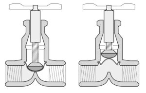 wire type diaphragm valve structure